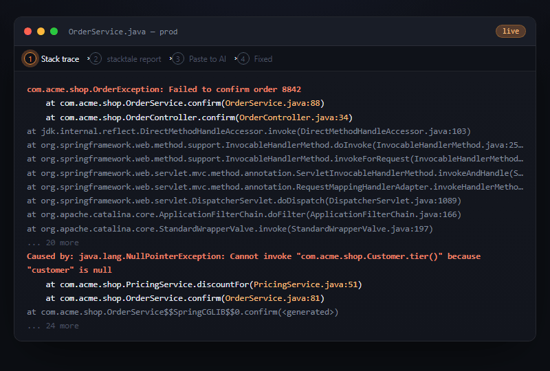A raw 31-frame Java stack trace is distilled into a compact stacktale report, pasted to an AI assistant, which pinpoints the null customer from a cache miss and writes the fix on its first reply.